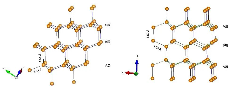 左图为常见金刚石的碳原子结构排列，右图为六方金刚石的碳原子排列.jpg
