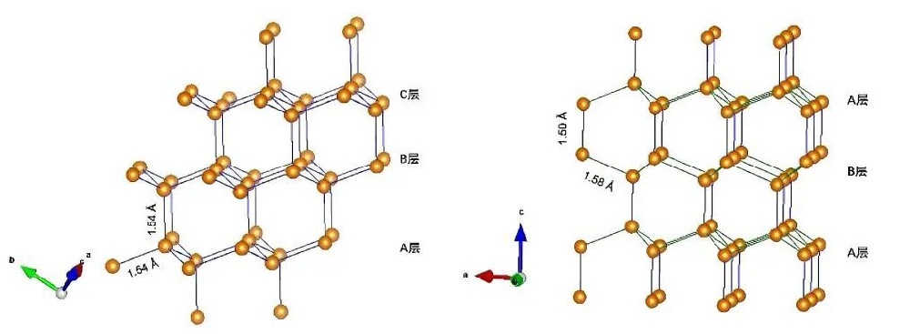 六方金刚石制备技术又有新突破
